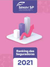 rankingseguradoras_2021